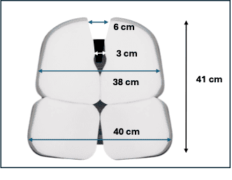 Maßskizze der Sitzfläche Aporia Coccyx: 41 cm tief, 40 cm breit vorne, 38 cm hinten, hintere Entlastung von 6 cm, die sich auf 3 cm verengt.