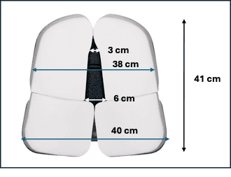 Maßskizze der Sitzfläche Aporia Périnée: 41 cm tief, 40 cm breit vorne, 38 cm hinten, hintere Aussparung von 3 cm und zentrale Entlastung von 6 cm.
